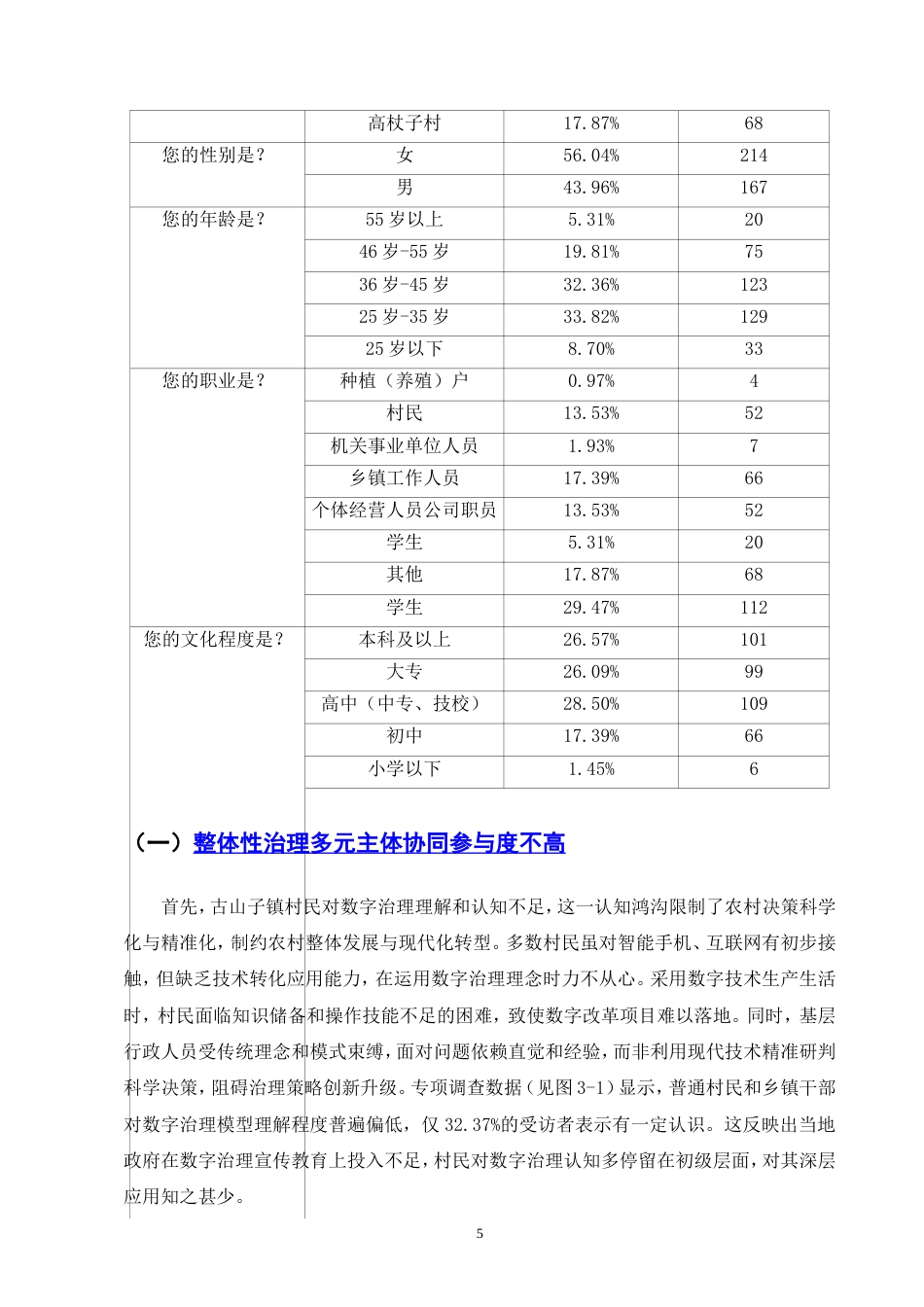 26年行政管理 朝阳县古山子镇乡村数字治理问题及对策研究终.doc_第7页