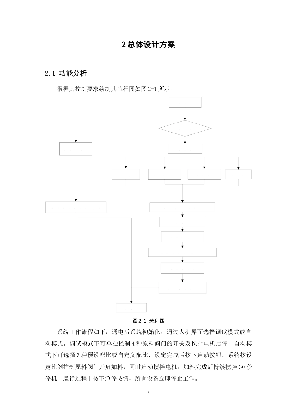26年机电智能控制 基于人机交互的油漆自动配色机控制系统设计定稿.docx_第8页