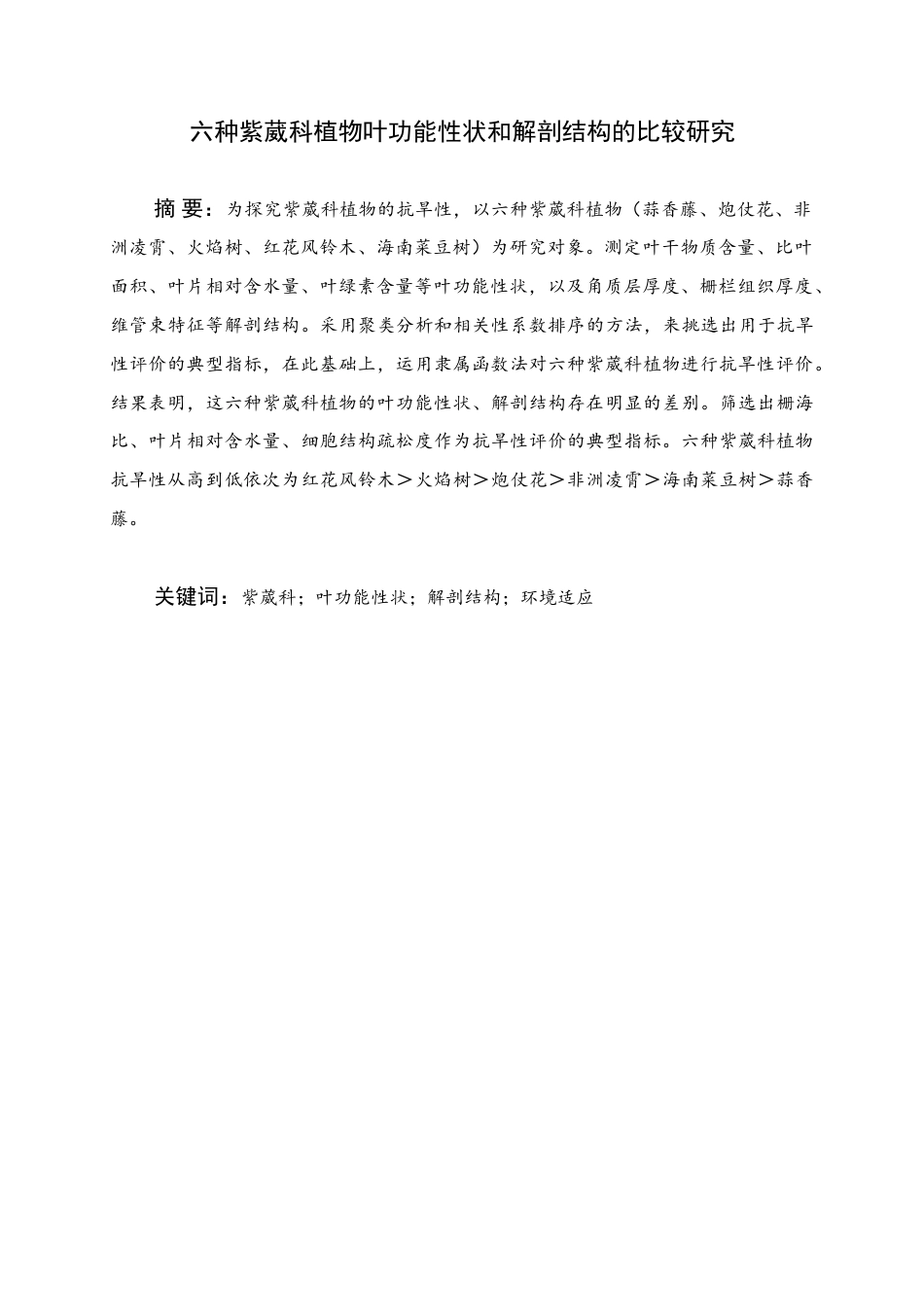 25年WH生物科学 六种紫葳科植物叶功能性状和解剖结构的比较研究14.83-AI1.71-约20976字符.doc_第1页
