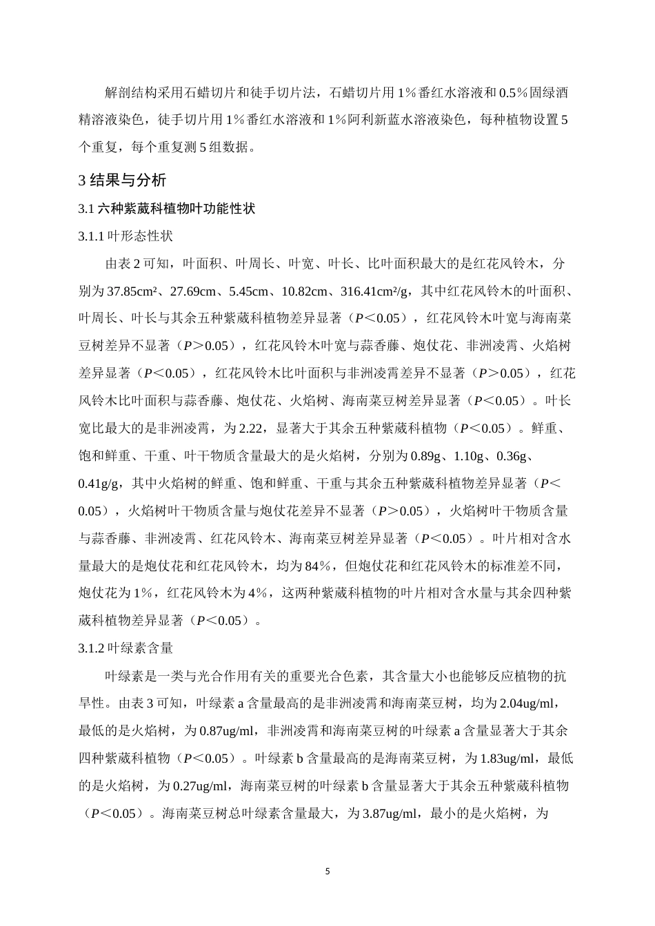 25年WH生物科学 六种紫葳科植物叶功能性状和解剖结构的比较研究14.83-AI1.71-约20976字符.doc_第8页