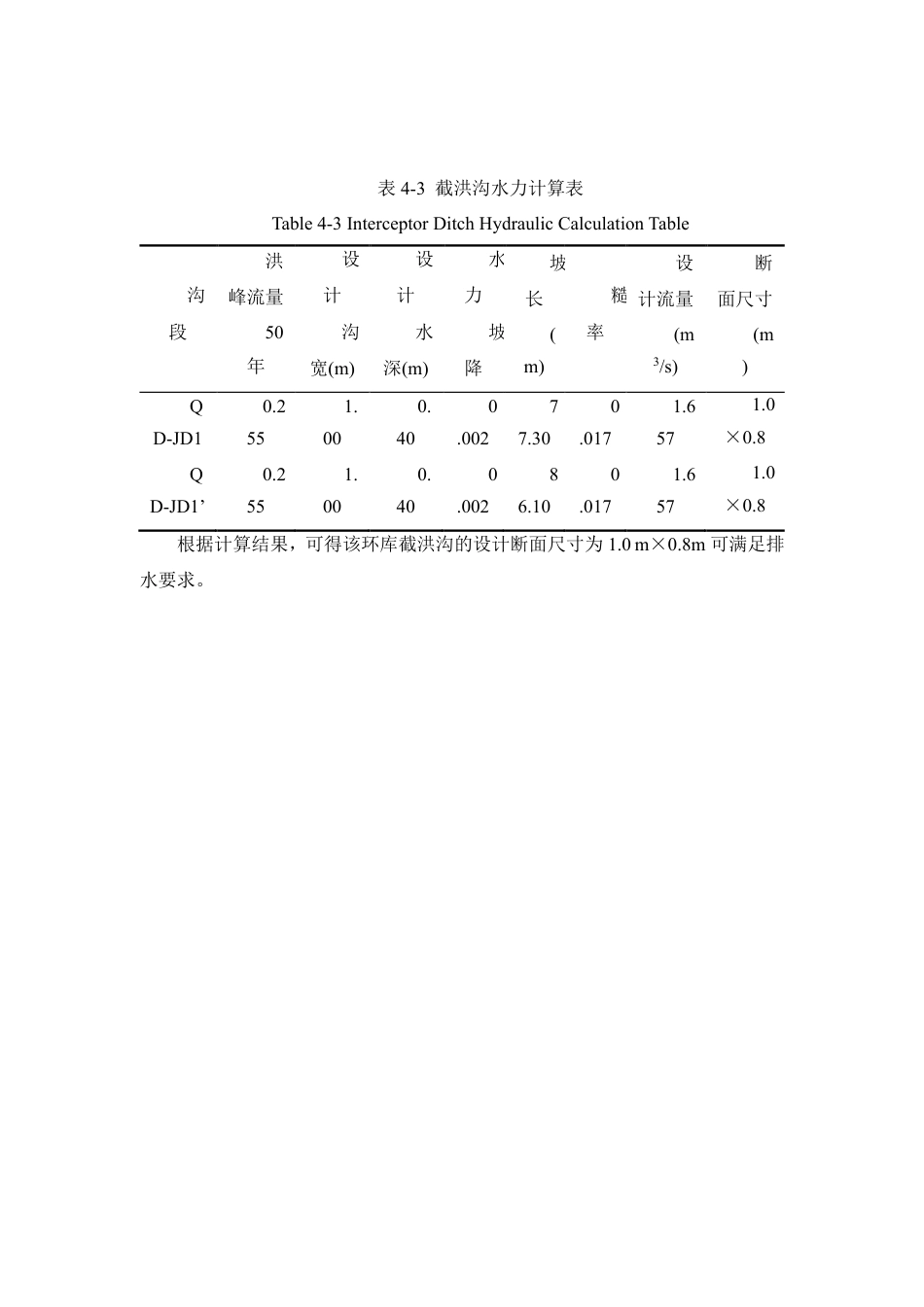 25年WH环境科学与工程 陕西省汉中某乡镇生活垃圾填埋场设计12.71-AI18.7 附件图纸集概算翻译等文件最终稿-约59526字符.pdf_第8页