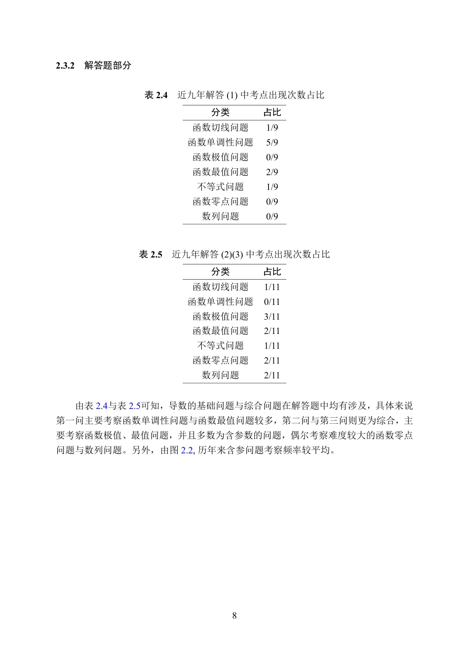 25年WH数学与应用数学(师范) 重庆高考数学导数题的考点总结与难点突破6.76-AI0.82最终稿-约13321字符.pdf_第10页