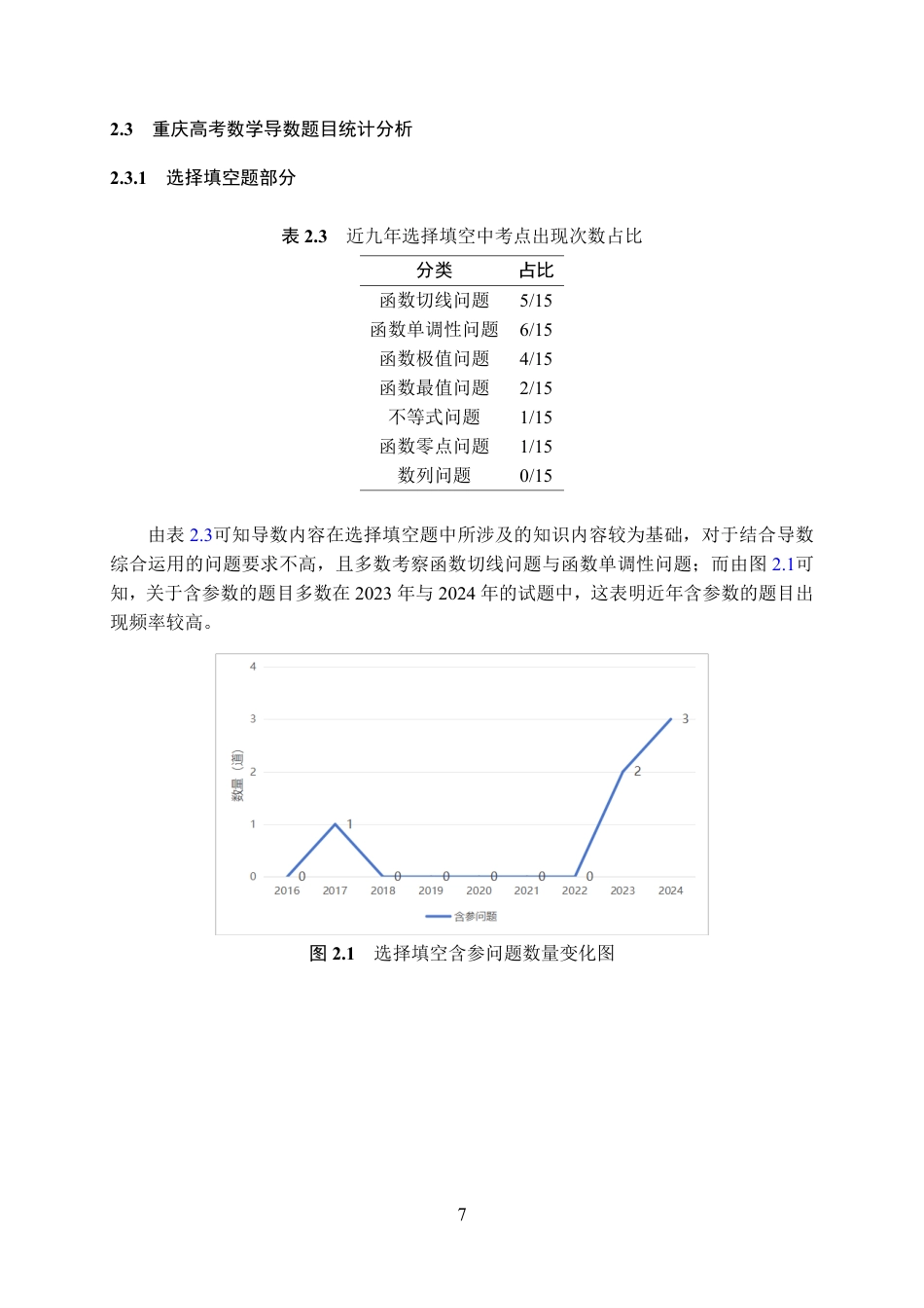 25年WH数学与应用数学(师范) 重庆高考数学导数题的考点总结与难点突破6.76-AI0.82最终稿-约13321字符.pdf_第9页