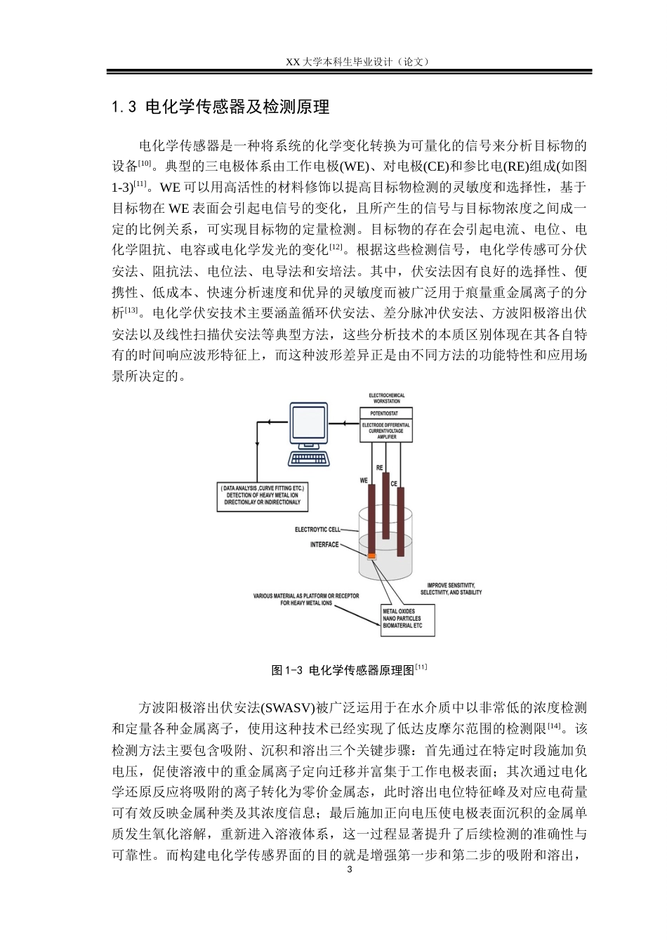 25年WH化学 富氧空位NiCo2O4纳米粒子的制备及其用于水中Pb2的检测21.34-AI终稿-约26682字符.docx_第6页