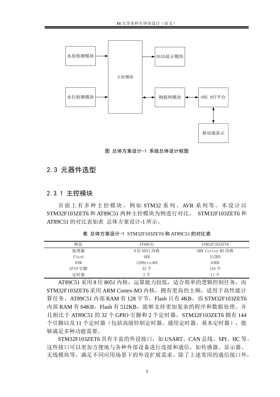 25年WH电子信息工程 基于STM32的水质水位监测装置设计14.88-AI19.5终稿-约18825字符.docx_第9页