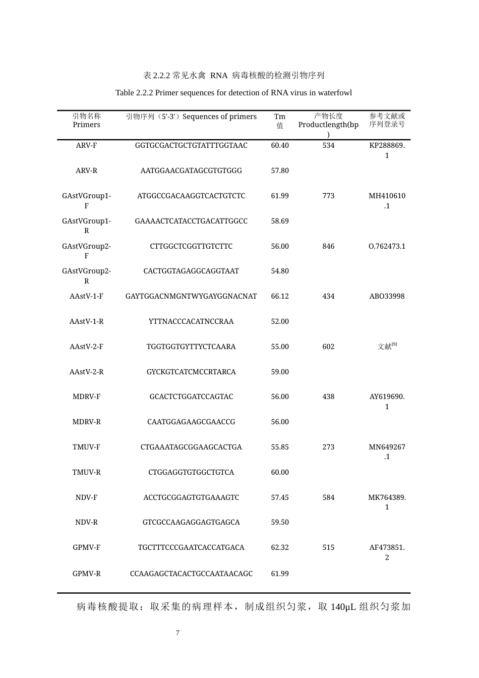 25年WH动物医学 广东某养殖场雏鹅痛风的病原学研究及其代表毒株的测序分析12.08-AI6.28最终稿-约12462字符.docx_第9页