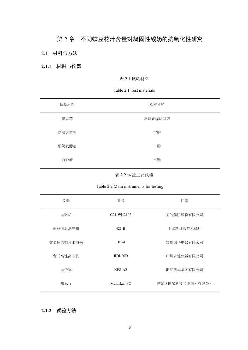 25年WH动物科学 不同蝶豆花汁含量对凝固型酸奶的抗氧化性研究12.32-AI63.06最终稿-约9359字符.pdf_第4页