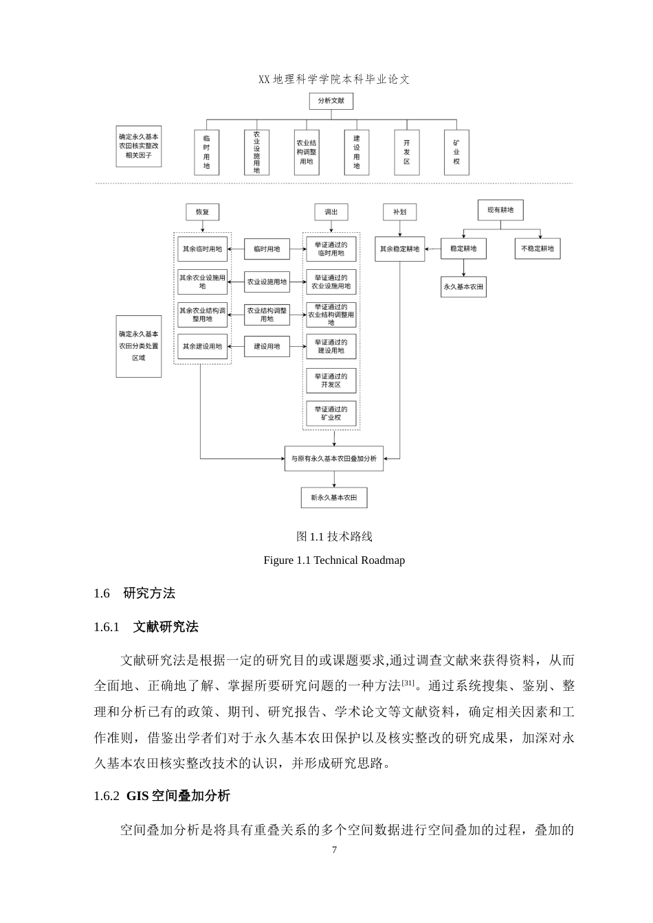 25年WH地理信息科学 基于GIS的永久基本农田核实整改技术研究与实践——以奉节县为例20.93-AI3.9最终稿-约15145字符.docx_第9页