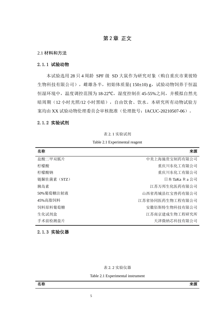 25年WH动物医学 初探二甲双胍对高糖高脂饮食联合STZ诱导的2型糖尿病大鼠模型的影响21.7-AI最终稿-约12159字符.docx_第7页