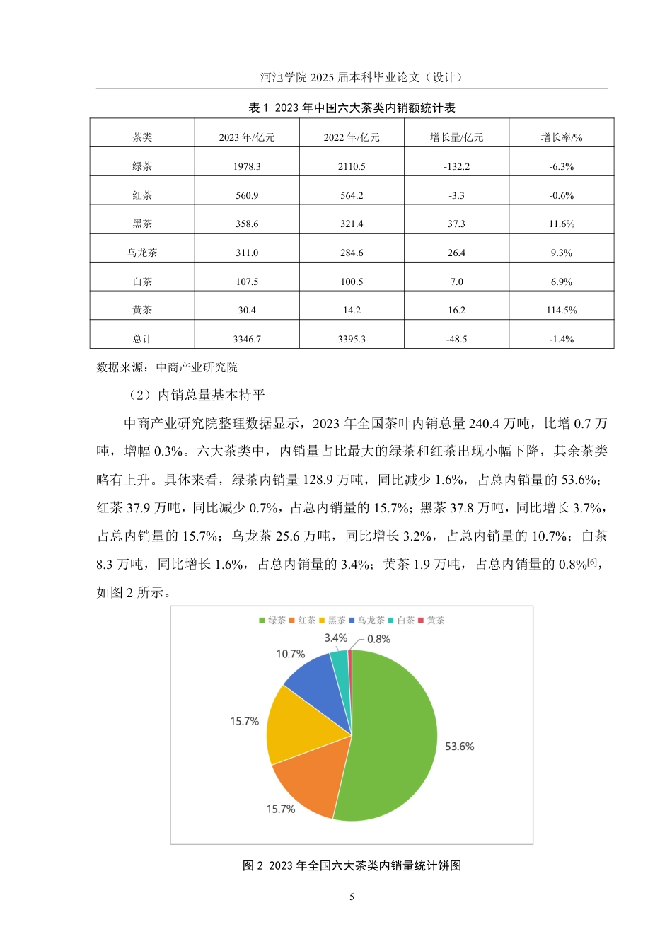 25年WH市场营销(中升本) 茶山茶语品牌元素设计及推广策划案14.22-AI16.17-约21308字符.pdf_第10页