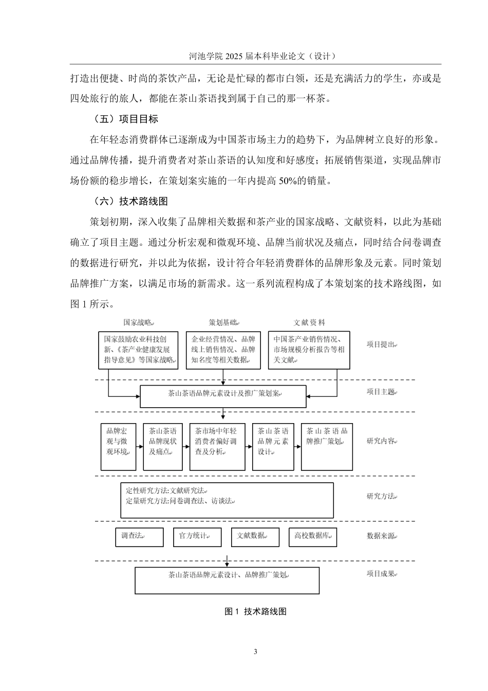 25年WH市场营销(中升本) 茶山茶语品牌元素设计及推广策划案14.22-AI16.17-约21308字符.pdf_第8页