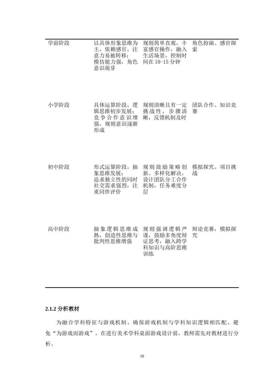 25年WH美术学 游戏化教学理念下桌面游戏在高中美术教育中的应用——以民间美术为例7.21-AI8.68最终稿-约9945字符.docx_第8页