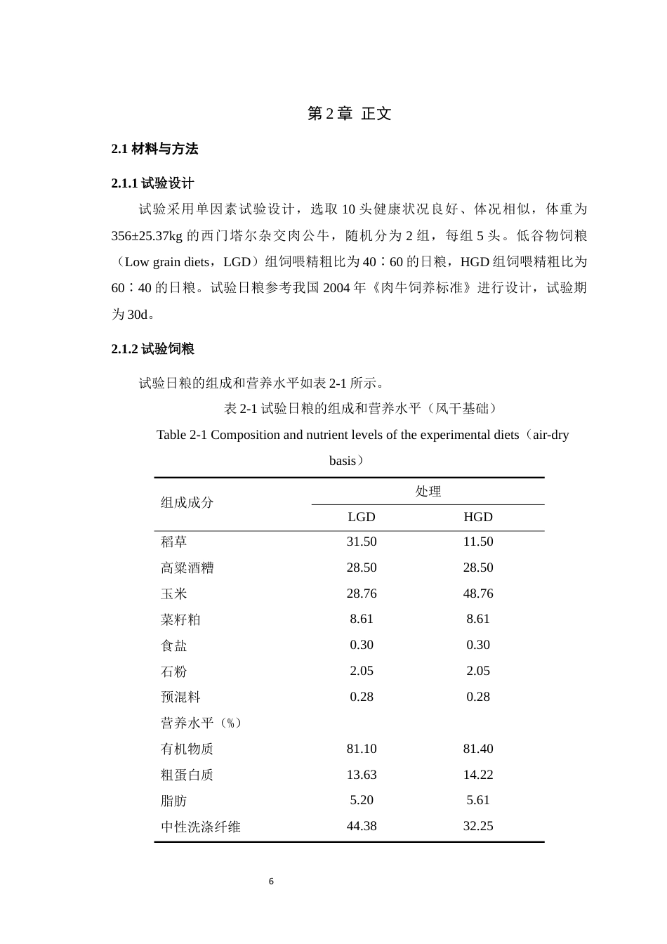 25年WH动物科学-高谷物饲粮对肉牛血浆代谢组的影响27.25-AI29.11最终稿-约9515字符.docx_第7页