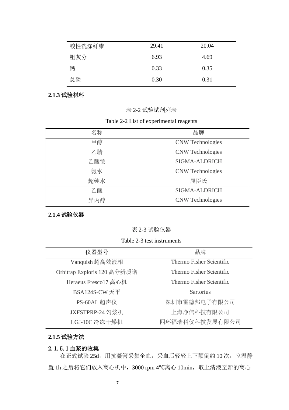 25年WH动物科学-高谷物饲粮对肉牛血浆代谢组的影响27.25-AI29.11最终稿-约9515字符.docx_第8页