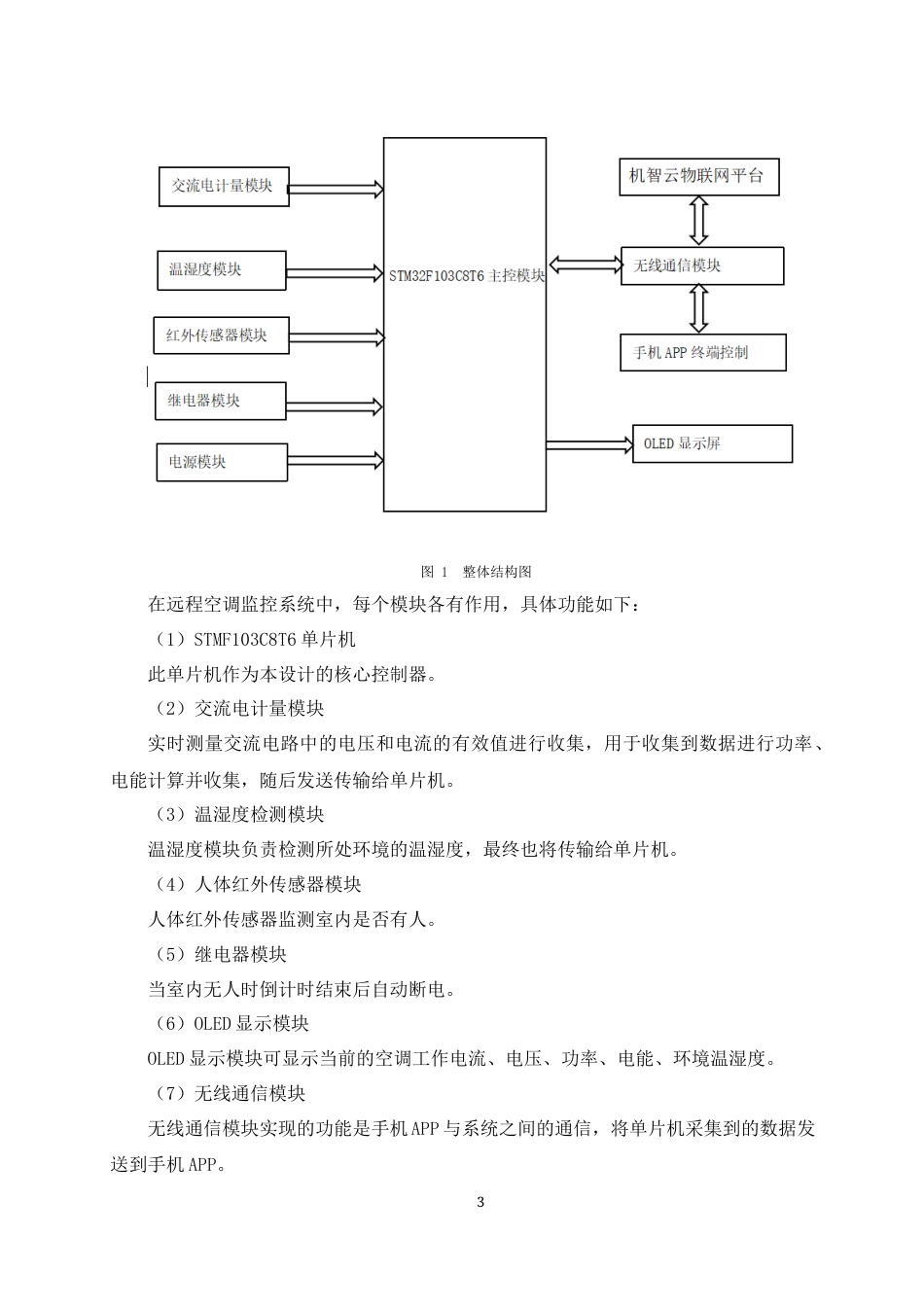 25年WH电子信息工程 基于STM32的办公室空调远程监控系统设计与实现19.16-AI12.77终稿-约15552字符.docx_第7页
