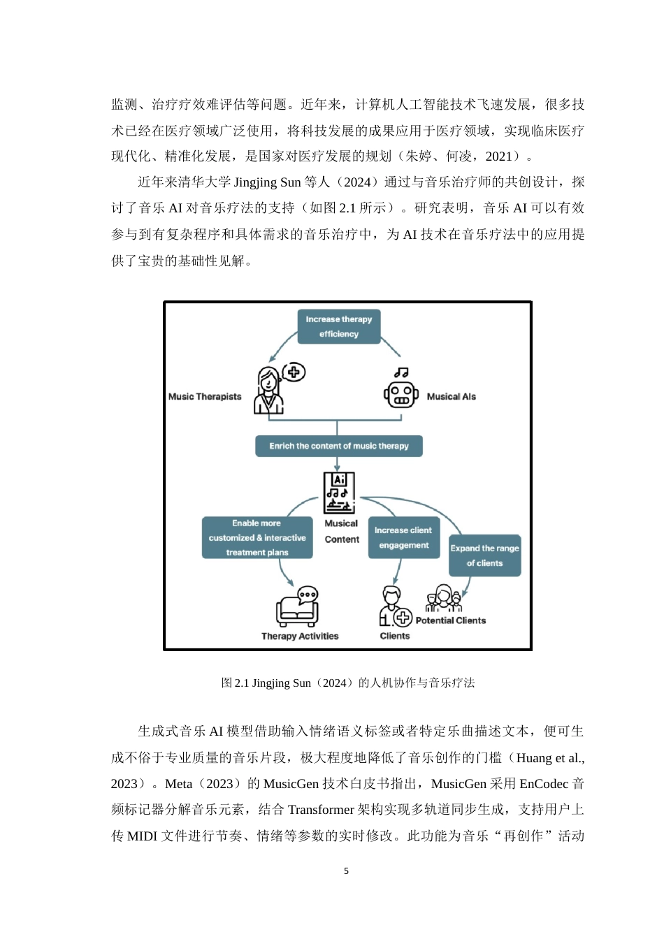 25年WH心理学 人工智能辅助创作型音乐治疗在焦虑疗愈中的应用——基于MusicGen的对照实验0.69-AI2.35最终稿-约14340字符.docx_第7页
