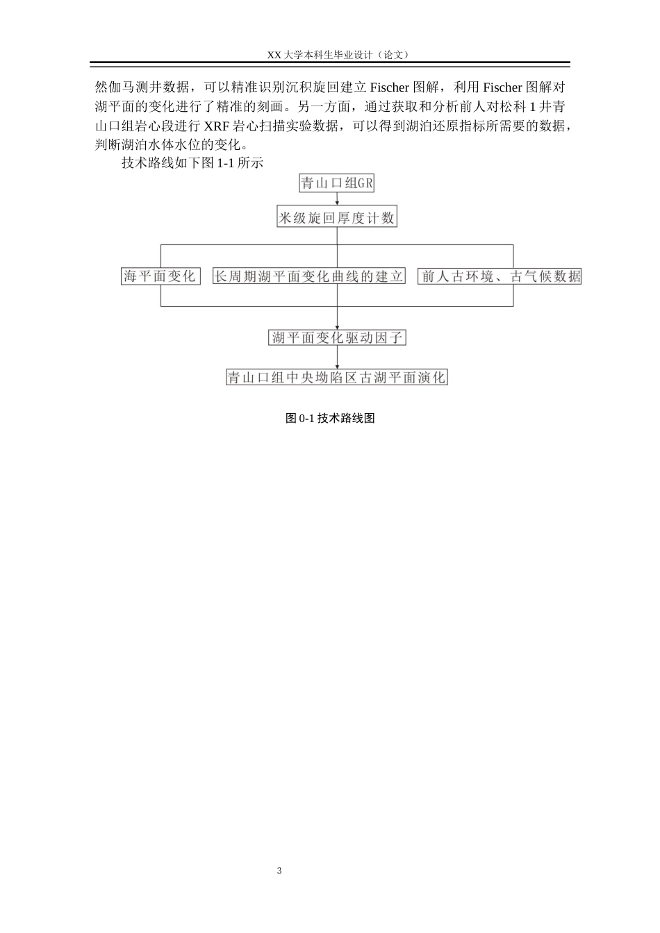 25年WH资源勘查工程 松辽盆地中央坳陷区青山口组时期古湖平面演化22.58-AI6.8.docx_第6页