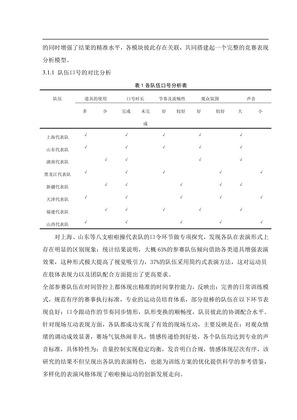 25年WH体育教育 2023年学青会技巧啦啦操成套动作编排对比分析研究5.0-AI16.11-约18430字符.pdf_第9页