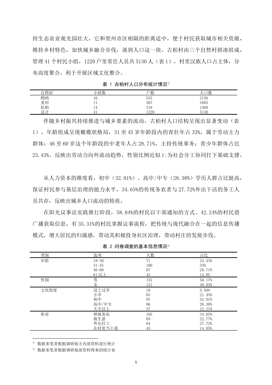 25年WH行政管理(专升本) 协商民主视角下广西贺州古柏村阳光议事法运行中的问题及对策研究0.15-AI4.15终稿-约25580字符.docx_第9页