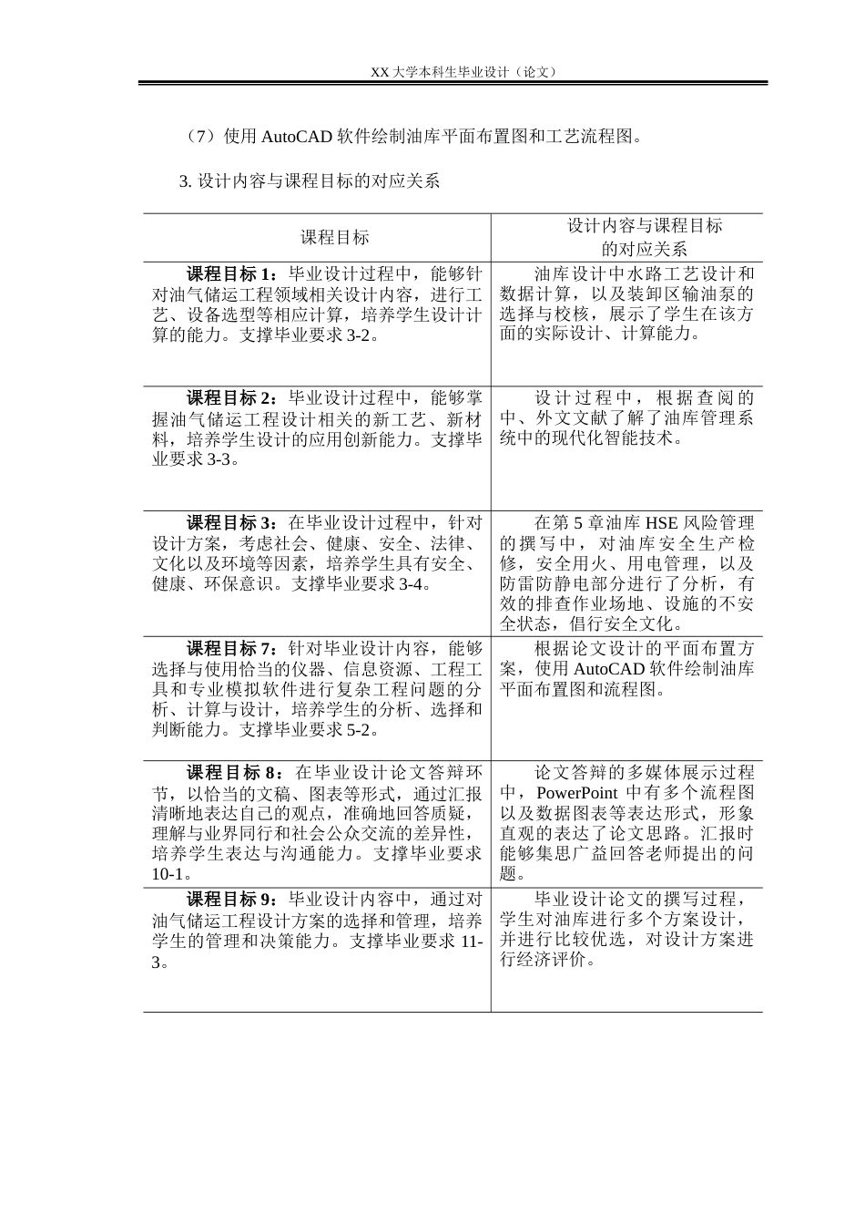 25年WH油气储运工程 临港工业区石化油库设计12.54-AI-约23136字符.docx_第2页