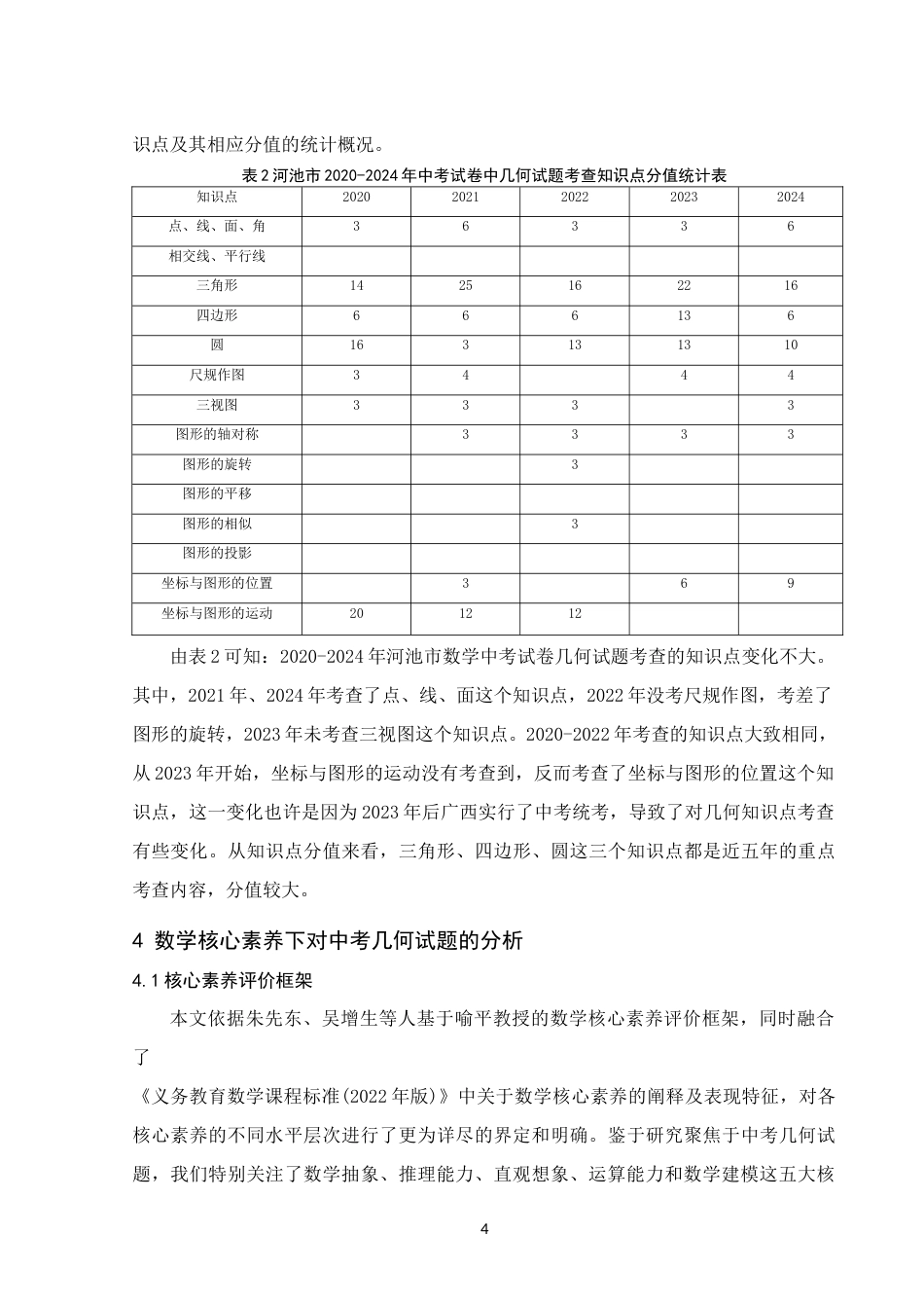 25年WH数学与应用数学 数学核心素养下的中考几何试题分析研究—以河池市近五年中考题为例14.03-AI3.79终稿-约8589字符.docx_第7页