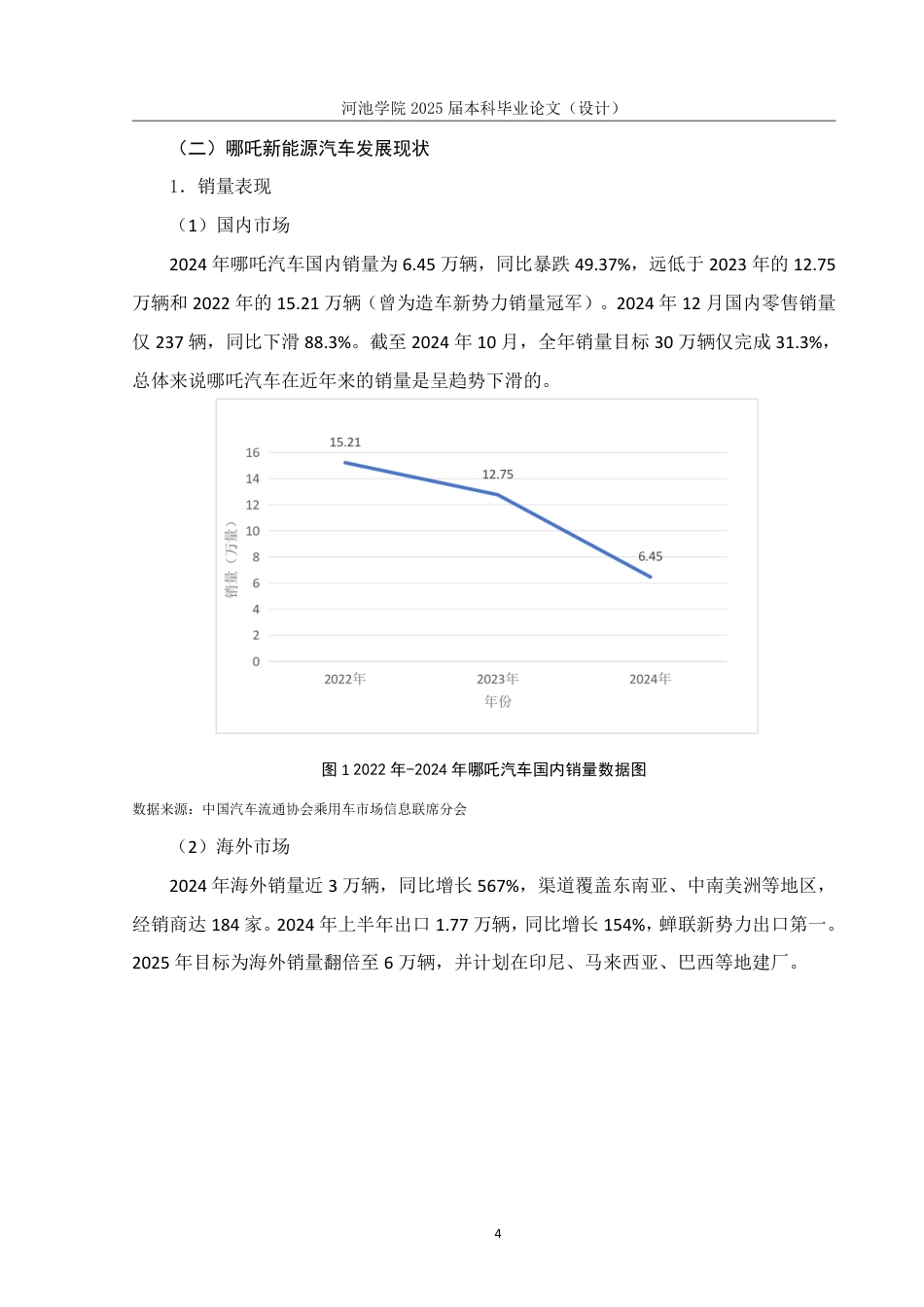 25年WH市场营销(中升本) 哪吒新能源汽车促销策略研究13.98-AI4.14-约18920字符.pdf_第9页