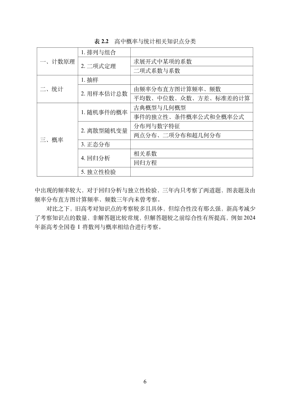 25年WH数学与应用数学(师范) “概率与统计”难度测评研究——以2022-2024年全国高考卷为例21.03-AI2.71最终稿.pdf_第7页