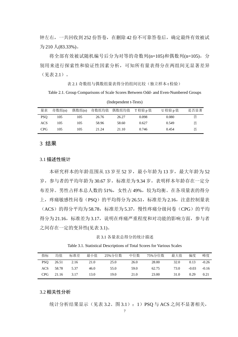 25年WH应用心理学 疼痛敏感性对慢性疼痛的影响：注意控制的调节作用3.64-AI28.14-约20012字符.doc_第9页