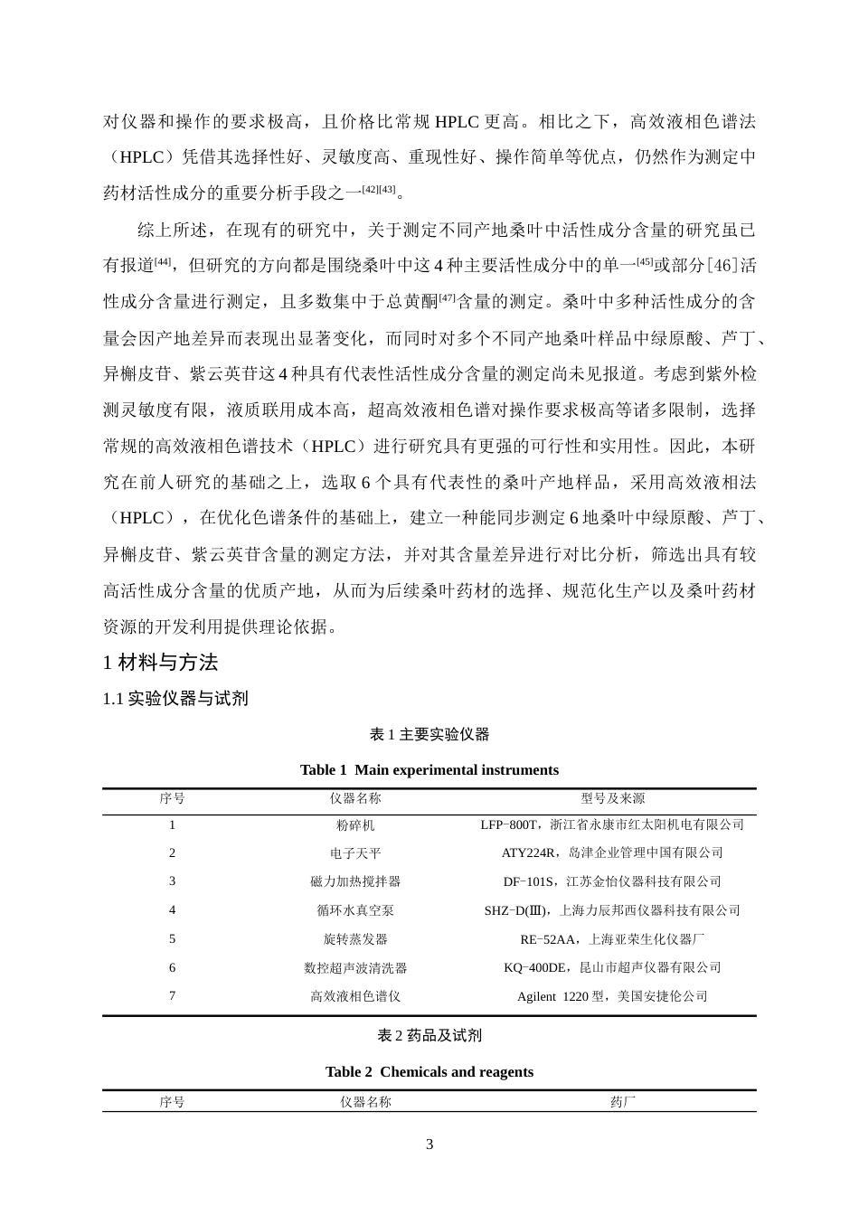 25年WH应用化学 高效液相法同时测定不同产地桑叶中四种活性成分的含量14.41-AI15.7终稿-约13030字符.docx_第7页