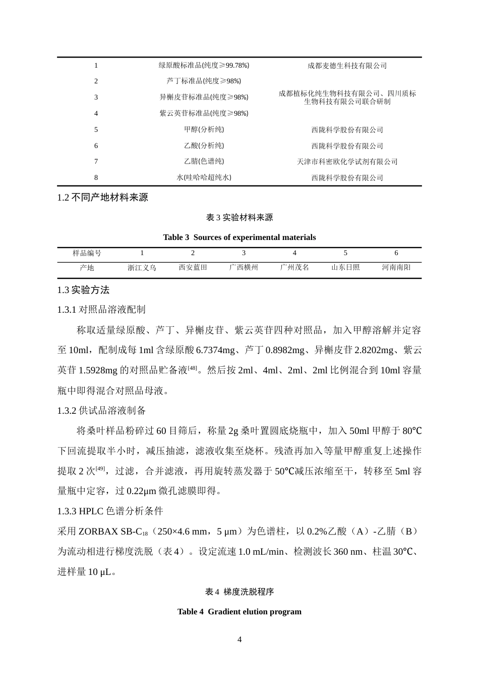 25年WH应用化学 高效液相法同时测定不同产地桑叶中四种活性成分的含量14.41-AI15.7终稿-约13030字符.docx_第8页