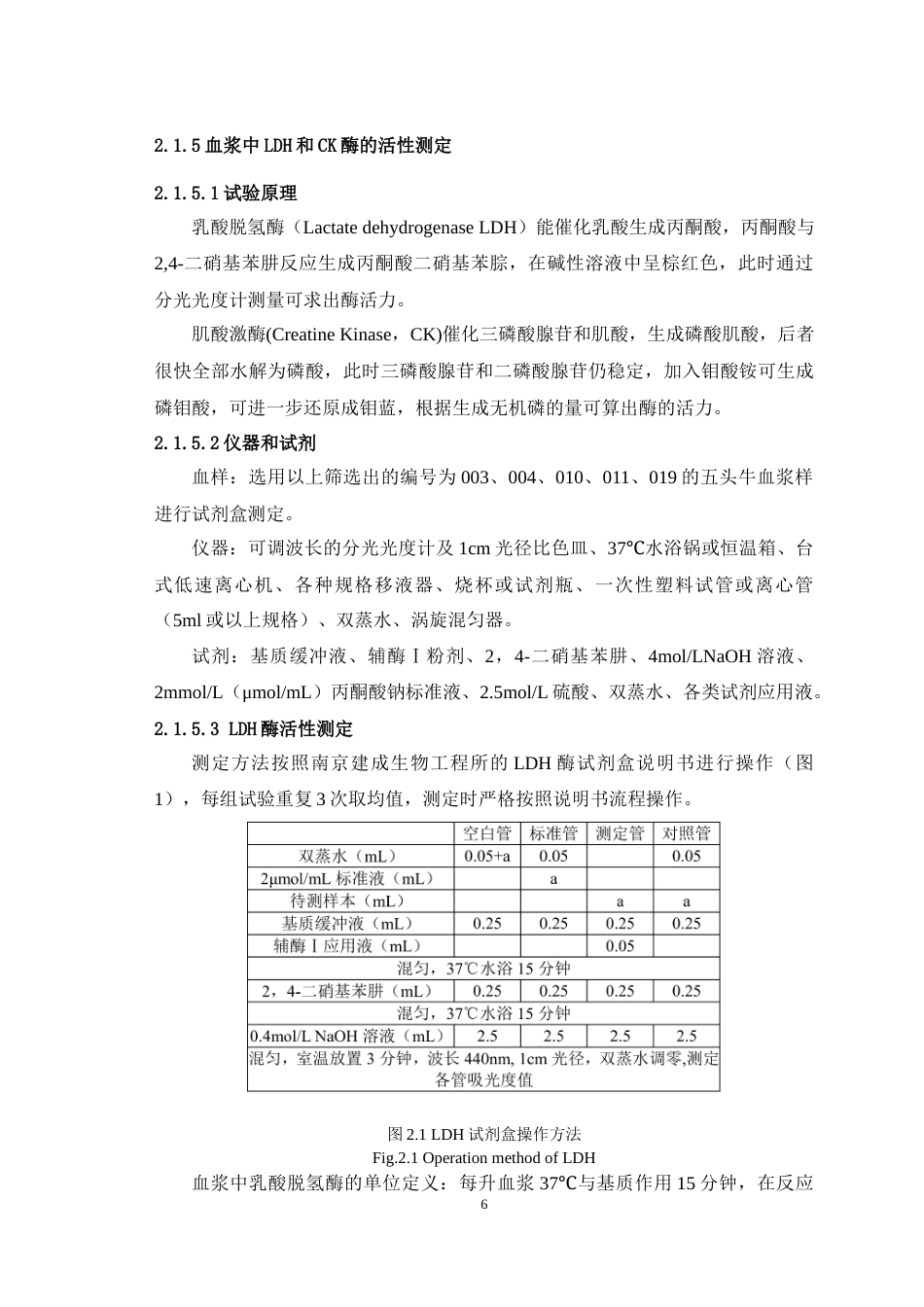 25年WH动物科学 热应激对安杂牛血浆中LDH酶和CK酶活性的影响14.3-AI29.79最终稿-约10884字符.docx_第8页