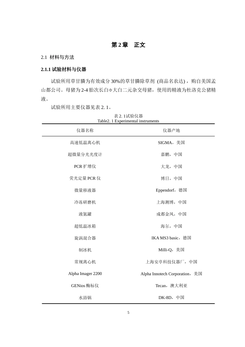 25年WH动物科学-草甘膦对新生仔猪睾丸Nrf2和铁死亡信号通路的影响23.52-AI3.5最终稿-约16955字符.docx_第6页