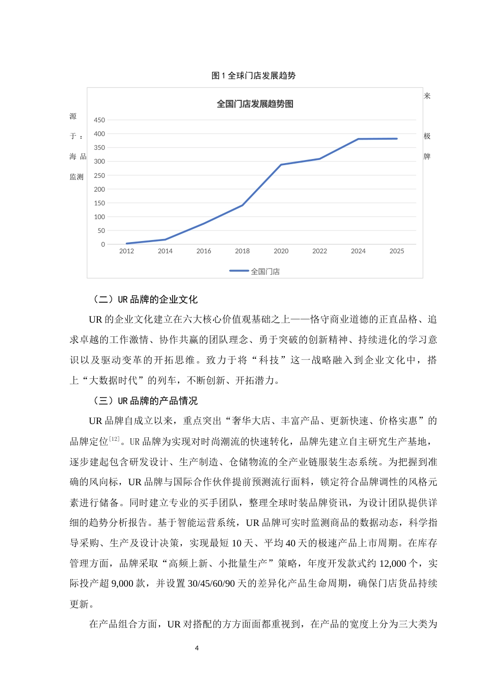 25年WH市场营销(中升本) UR品牌消费者购买意愿调查报告12.89-AI12.98终稿-约14313字符.docx_第7页