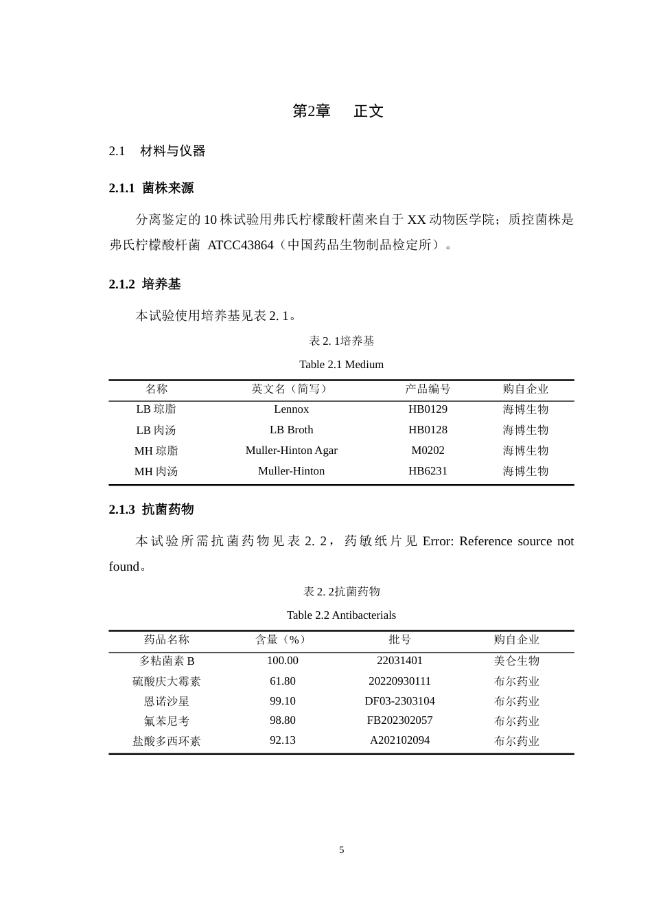 25年WH动物药学 恩诺沙星联合四种抗菌药物对多重耐药弗氏柠檬酸杆菌的体外抑菌效果研究18.4-AI2.24最终稿-约10701字符.docx_第6页