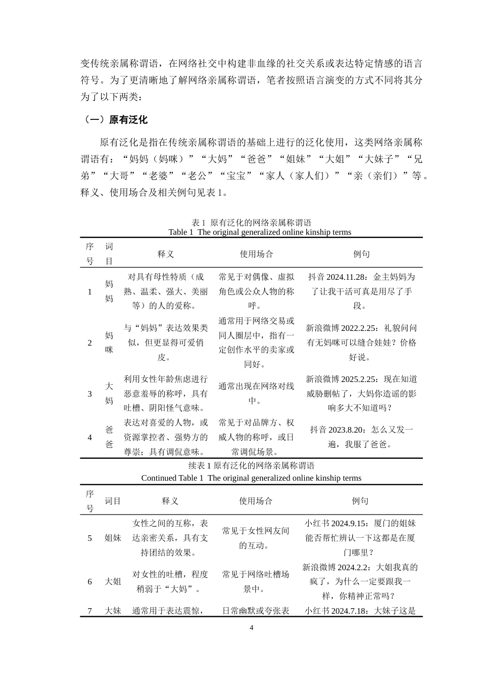 25年WH汉语言文学（师范） 网络亲属称谓语研究10.66-AI5.8最终稿-约12760字符.docx_第6页
