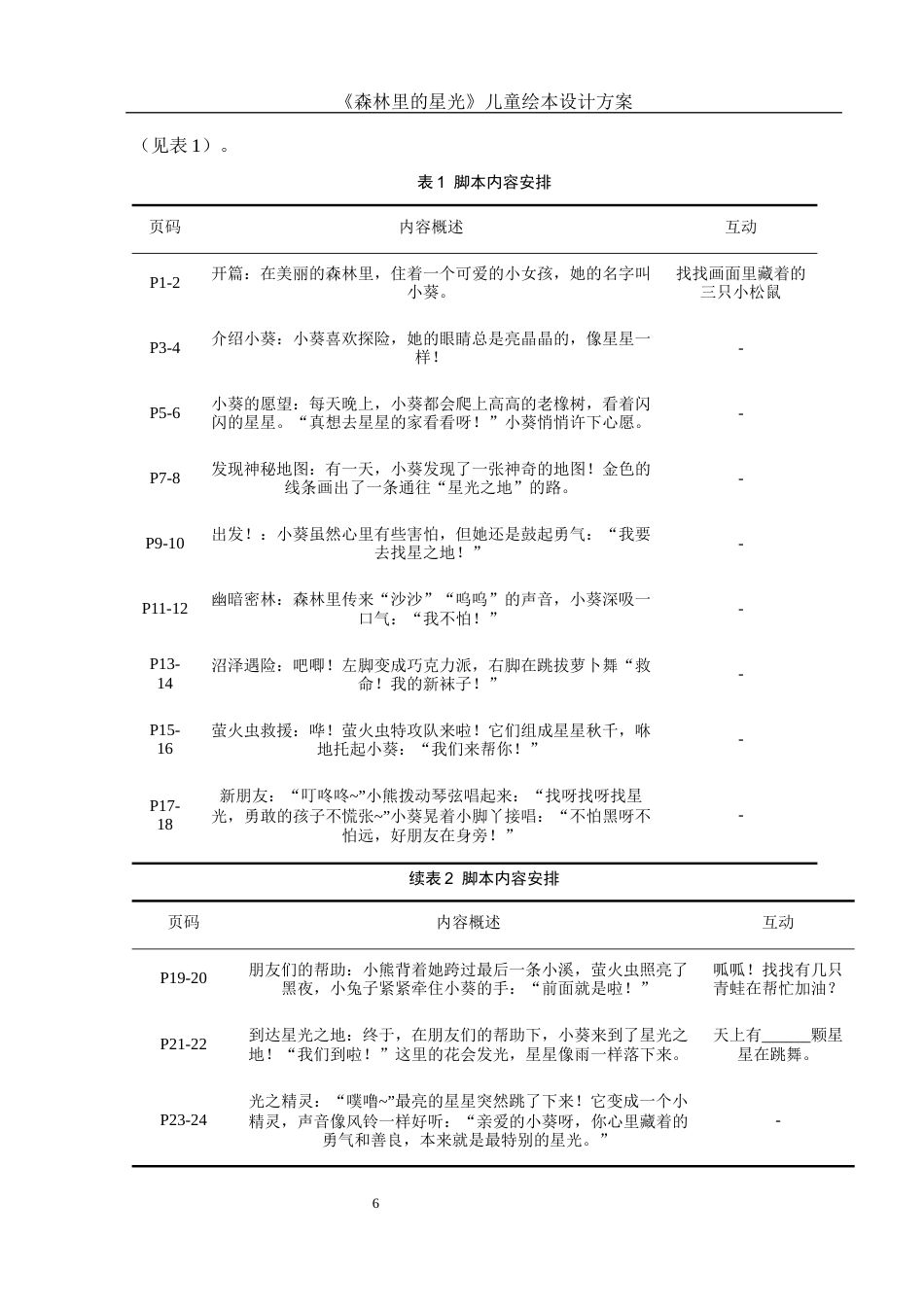 25年WH视觉传达设计 《森林里的星光》儿童绘本设计方案4.27-AI7.95最终稿-约6729字符.docx_第7页