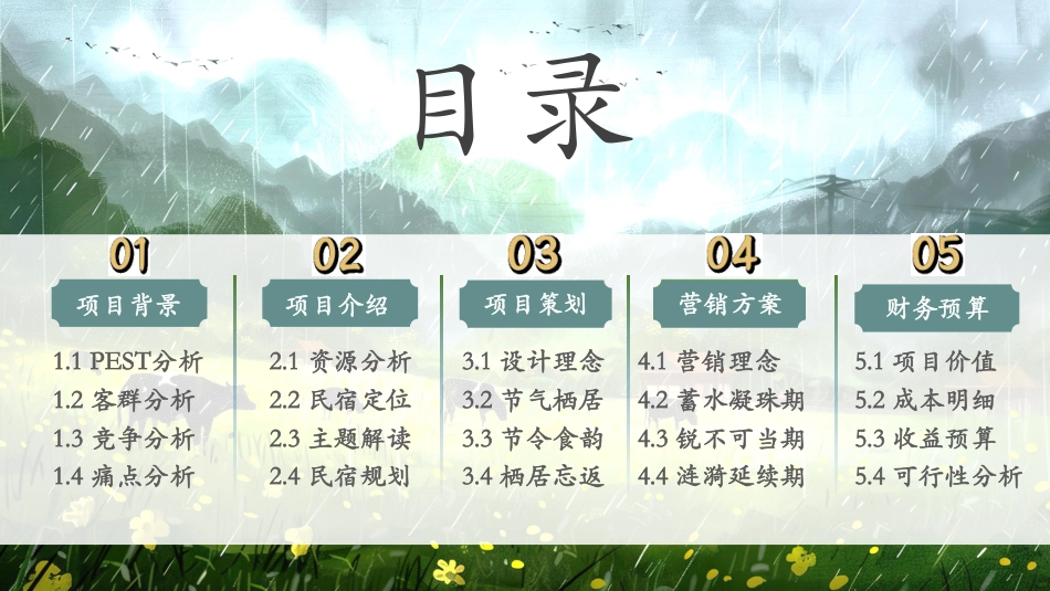 25年WH酒店管理 二十四节气主题民宿策划方案3.32-AI5.03最终稿-约6291字符.pdf_第4页