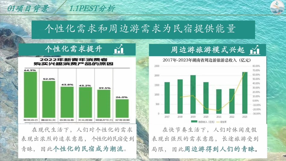 25年WH酒店管理 二十四节气主题民宿策划方案3.32-AI5.03最终稿-约6291字符.pdf_第8页