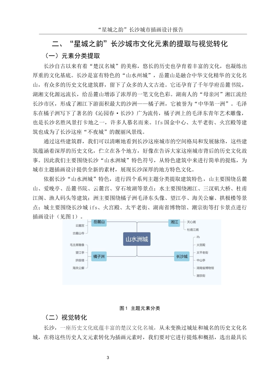 25年WH视觉传达设计 “星城之韵”长沙城市插画设计报告9.09-AI9.79最终稿-约6626字符.docx_第4页