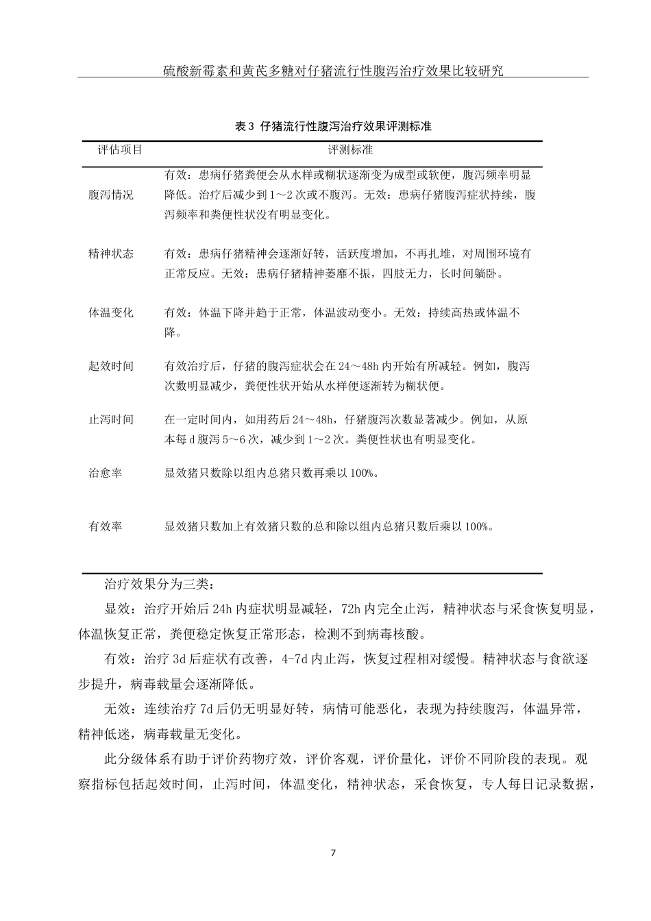 25年WH动物科学 硫酸新霉素和黄芪多糖对仔猪流行性腹泻治疗效果比较研究8.36-AI19.83-约12293字符.doc_第7页