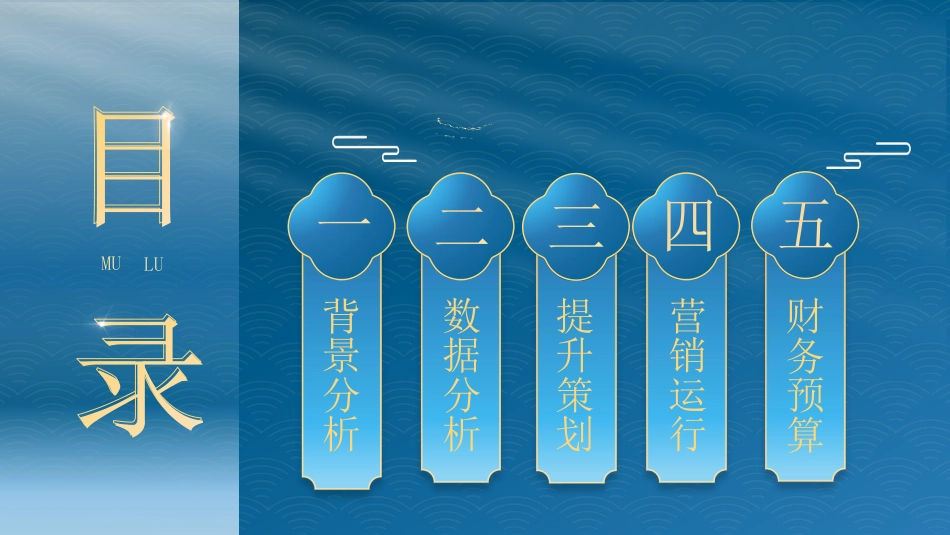 25年WH旅游管理 商寓长安：A酒店商业策划8.12-AI0.97最终稿-约15103字符.pdf_第4页