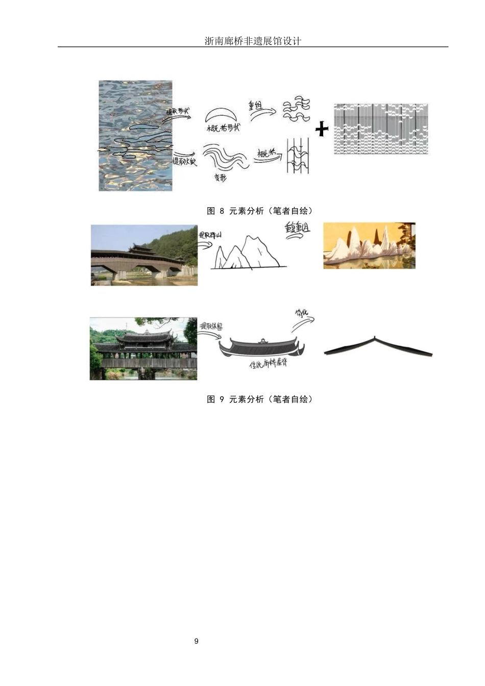 25年WH环境设计 浙南廊桥非遗展馆设计4.86-AI10.62定稿-约10220字符.docx_第10页