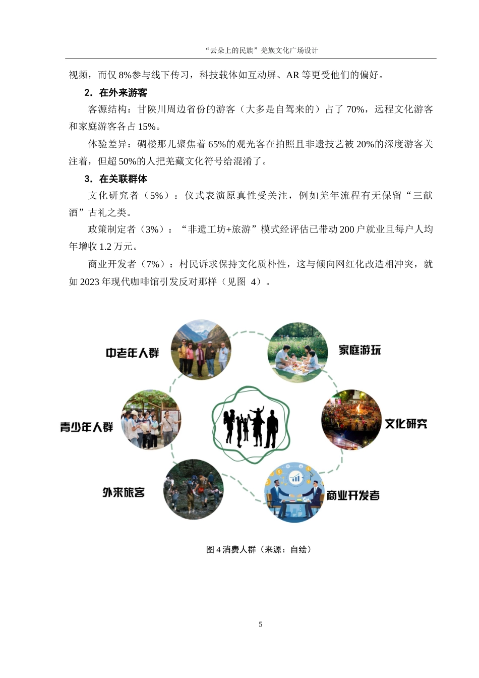 25年WH环境设计 “云朵上的民族”羌族文化广场设计5.5-AI18.35-约8638字符.doc_第6页