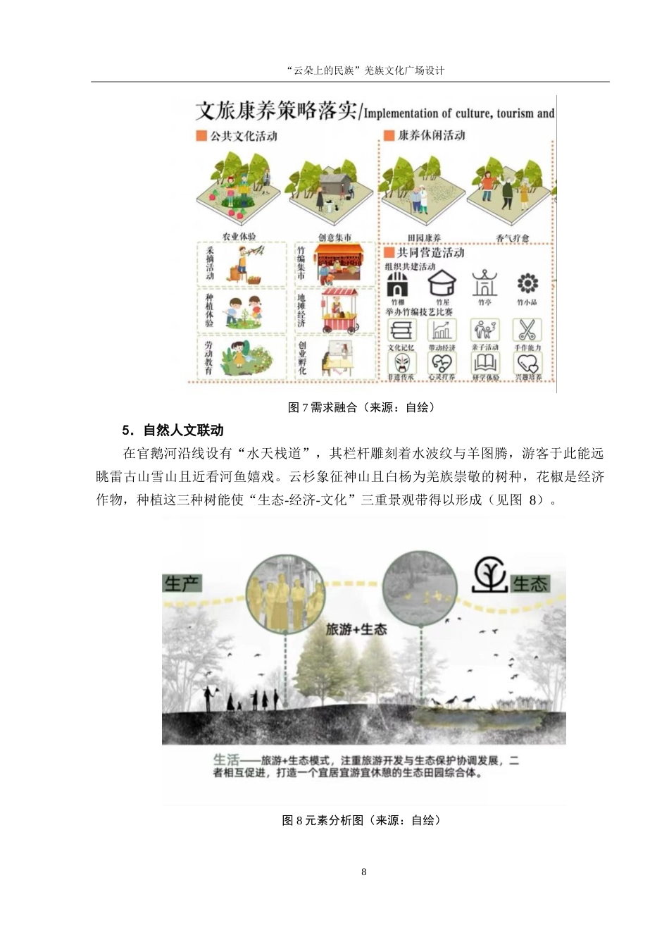 25年WH环境设计 “云朵上的民族”羌族文化广场设计5.5-AI18.35-约8638字符.doc_第9页