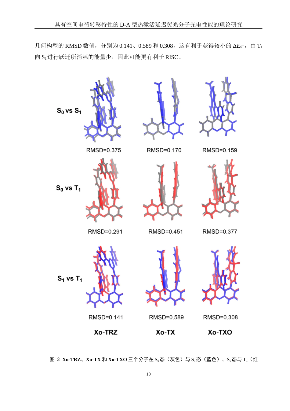 25年WH化学 具有空间电荷转移特性的D-A型热激活延迟荧光分子光电性质的理论研究13.83-AI12.36-约13505字符.doc_第10页