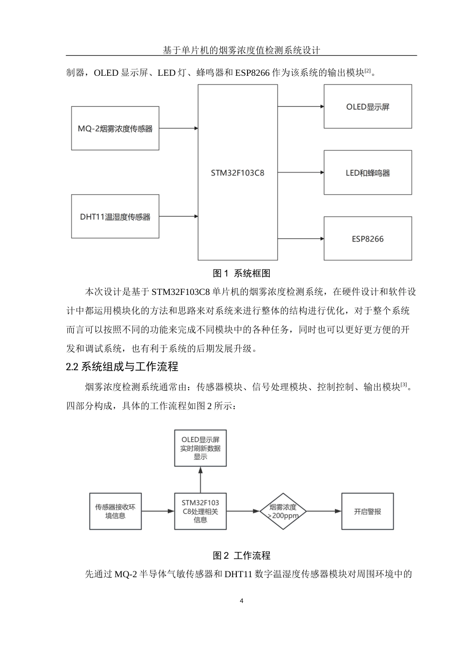 25年WH光电信息科学与工程 基于单片机的烟雾浓度值检测系统设计14.93-AI9.16定稿-约11997字符.docx_第5页