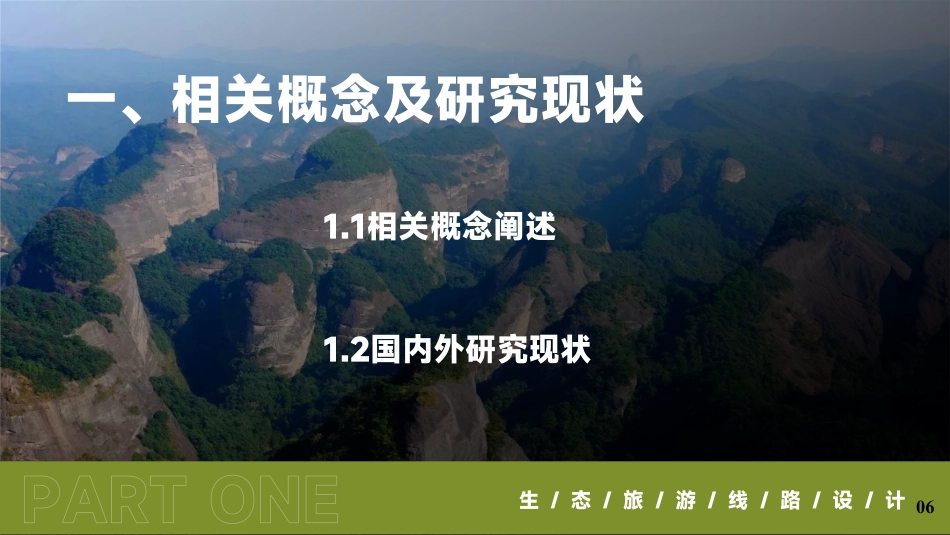 25年WH旅游管理 南山国家公园生态旅游线路设计12.7-AI4.61最终稿-约21818字符.pdf_第5页