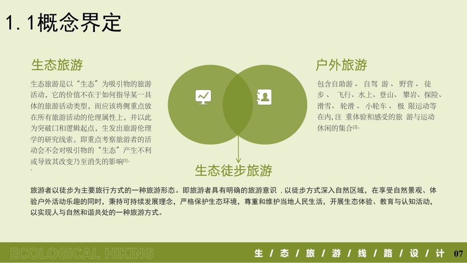 25年WH旅游管理 南山国家公园生态旅游线路设计12.7-AI4.61最终稿-约21818字符.pdf_第6页