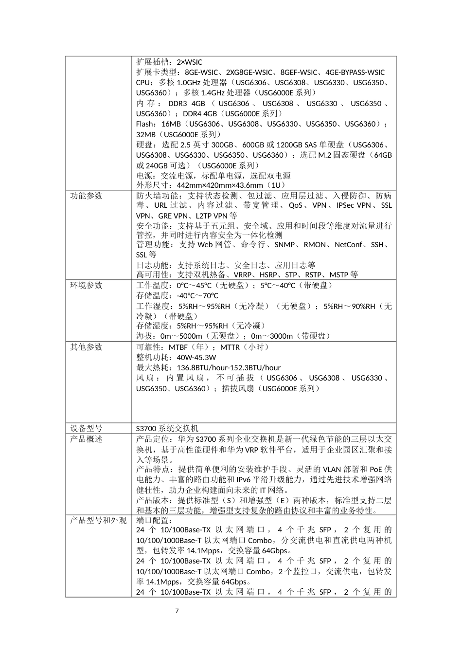 25年WH网络工程-基于ensp的校园网搭建最终稿-约7040字符-约7040字符.docx_第7页