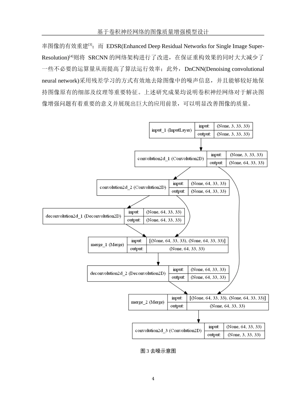 25年WH信息管理与信息系统 基于卷积神经网络的图像质量增强模型设计4.37-AI33.0最终稿-约25295字符.docx_第9页